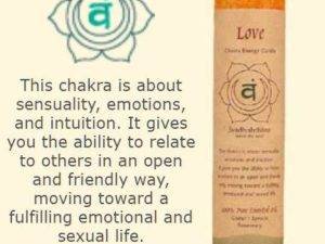 Love Chakra Candle
