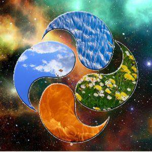 5 elements of earth, air, fire, water and ether
