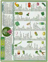 chart listing acidic foods and alkalizing foods and suggesting way to balance body pH